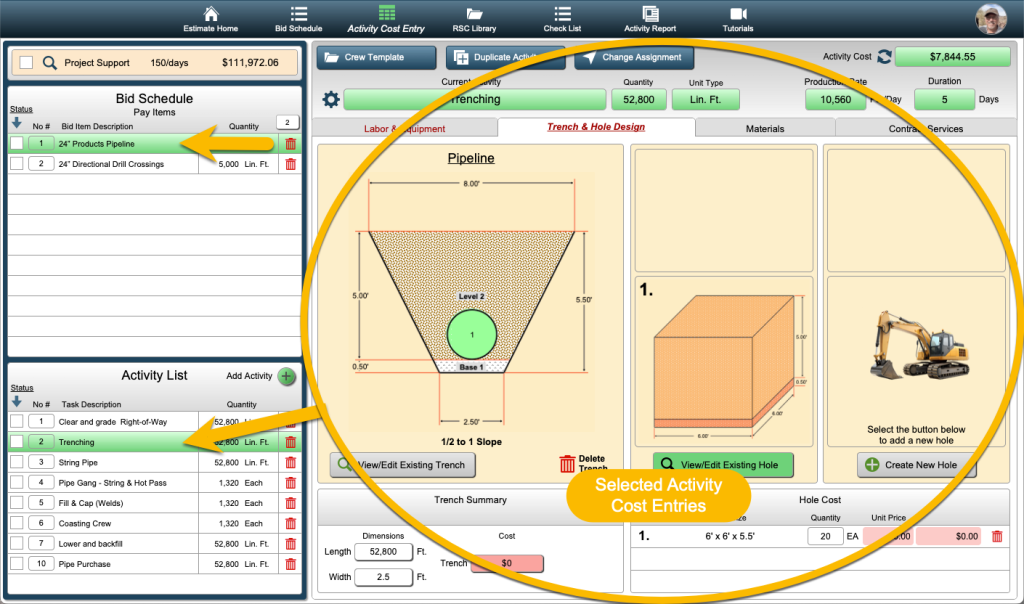 Dashboard of a bid schedule and activity list for underground construction estimate