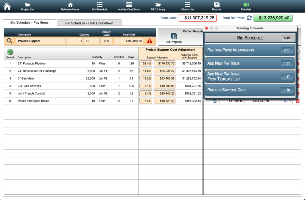 Dashboard of a bid schedule for underground construction estimate